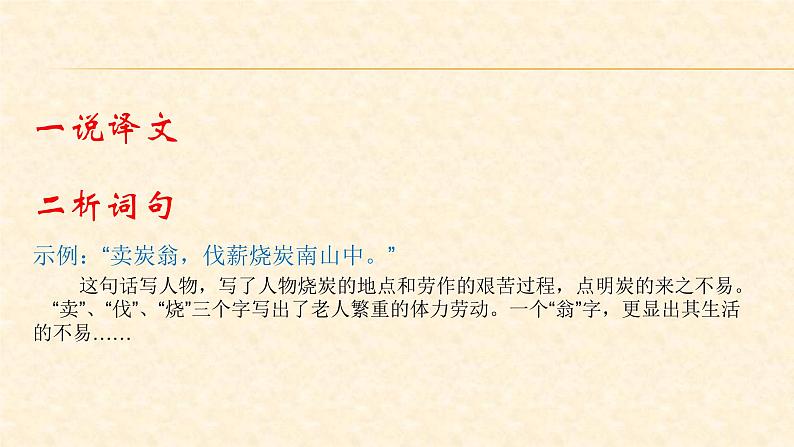 卖炭翁 课件（共31张PPT）第6页