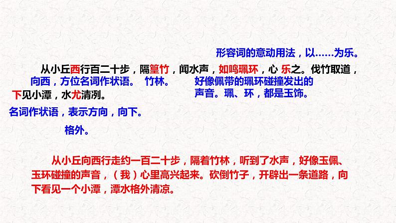 小石潭记 课件（共22张PPT）第8页