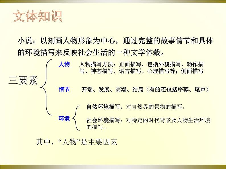 1 社戏 课件（52张PPT）第7页