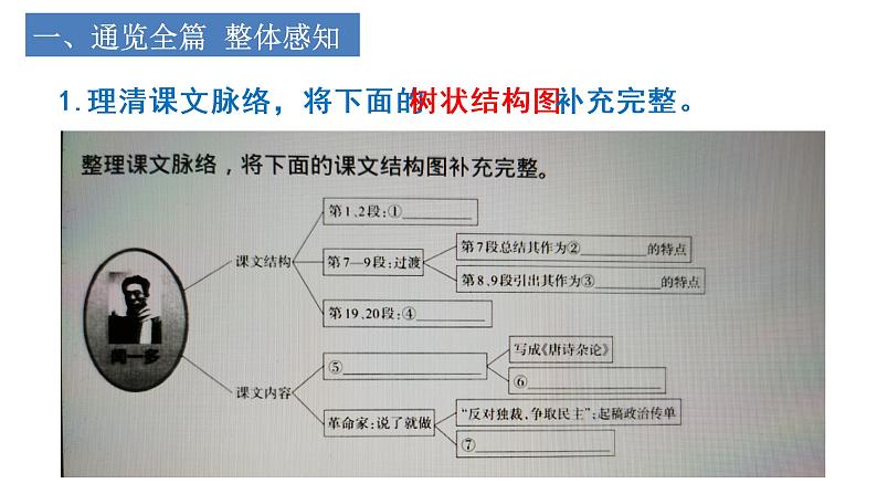 2 说和做——记闻一多先生言行片段 课件（共21张PPT）第4页