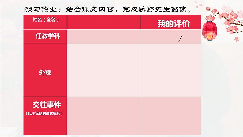 《藤野先生》课件（共28张PPT） (1)05