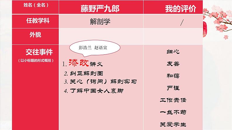 《藤野先生》课件（共28张PPT） (1)08