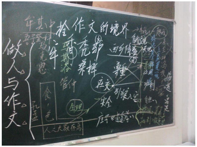 2022中考语文二轮复习作文专项—做人与作文课件（69张PPT）第3页