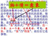 2022年中考语文二轮专题复习：诗歌的意象（共48张PPT）