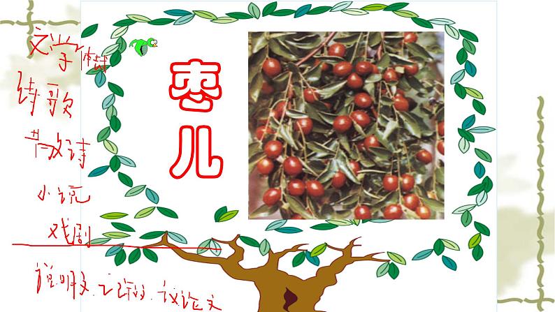 19 枣儿-2021-2022学年九年级语文下册精品随堂课件（部编版）第1页