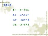 19 枣儿-2021-2022学年九年级语文下册精品随堂课件（部编版）