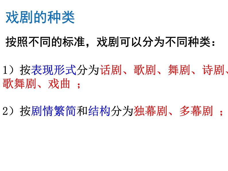 17 戏剧常识（补充资料）-2021-2022学年九年级语文下册精品随堂课件（部编版）04