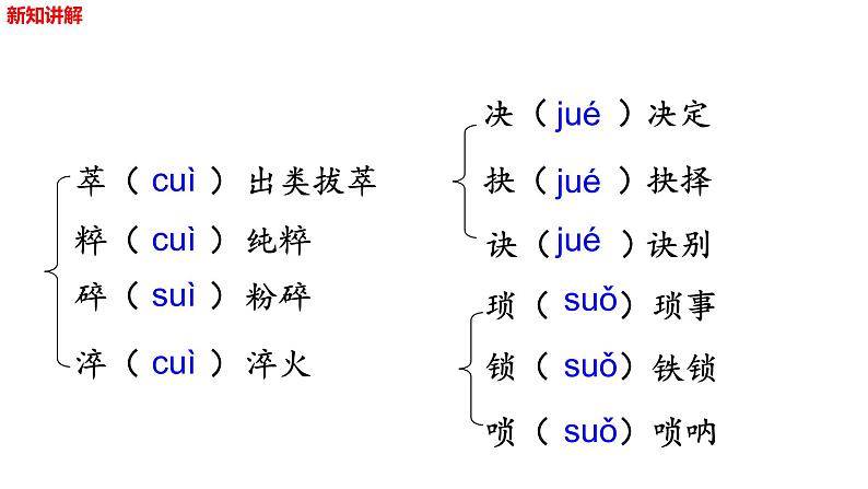 第15课《我一生中的重要抉择》课件   2021-2022学年部编版语文八年级下册06