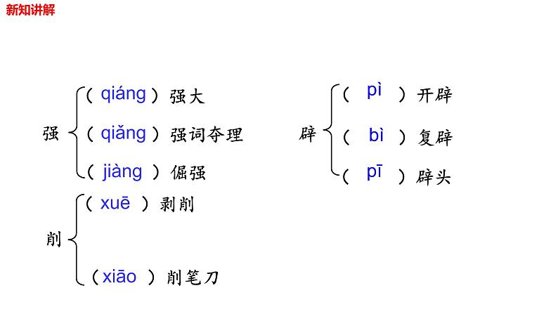 第15课《我一生中的重要抉择》课件   2021-2022学年部编版语文八年级下册07