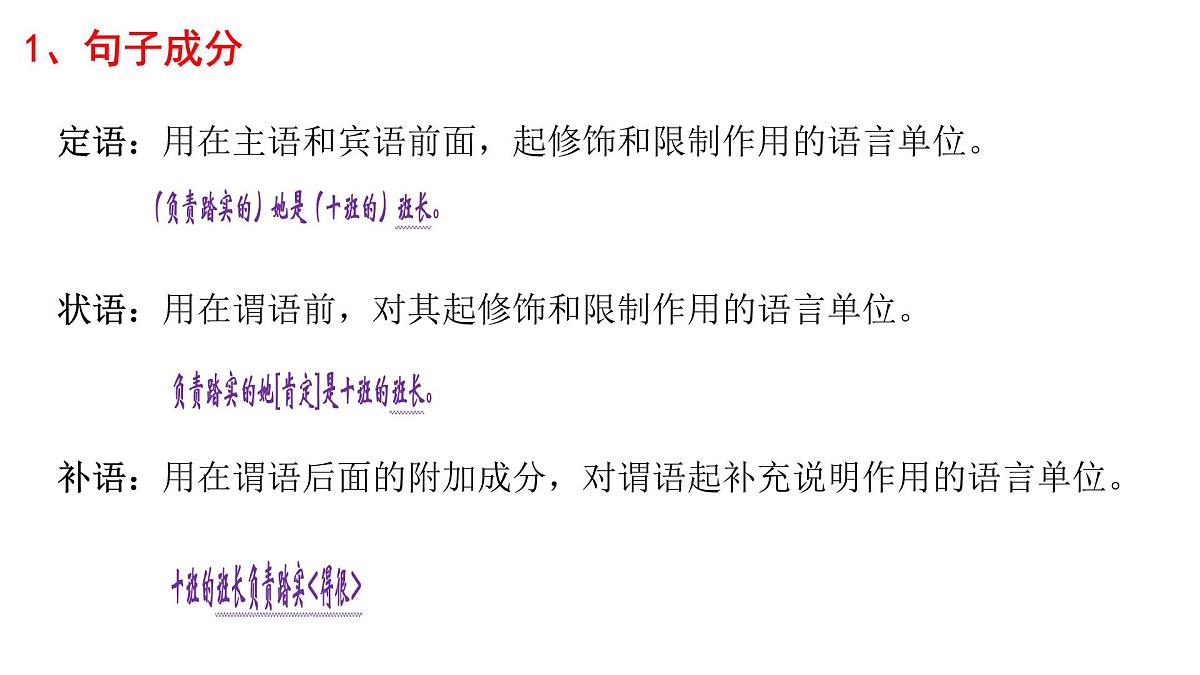 初中 语文语病辨析复习课件（96张PPT）第5页