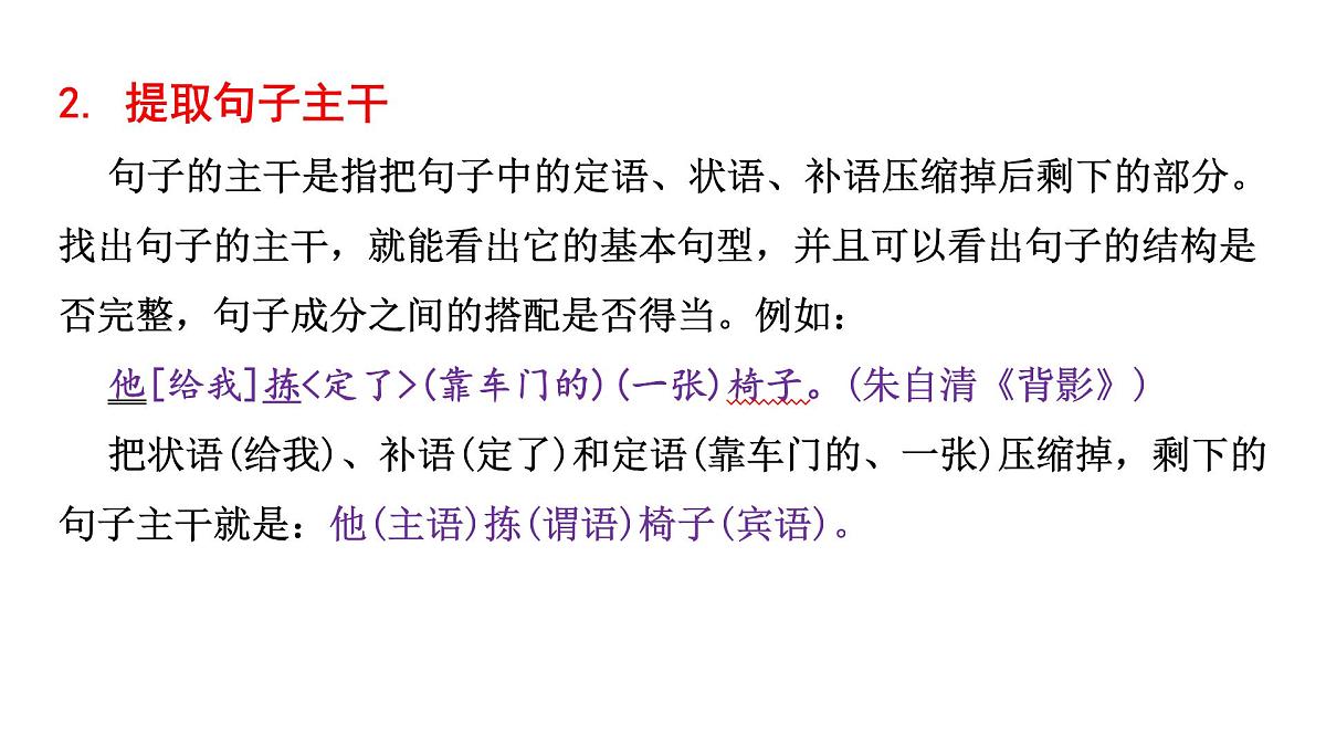 初中 语文语病辨析复习课件（96张PPT）第7页