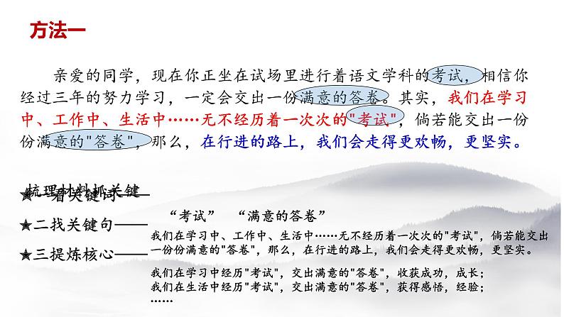 中考作文立意升格指导 课件（18张PPT）练习题07