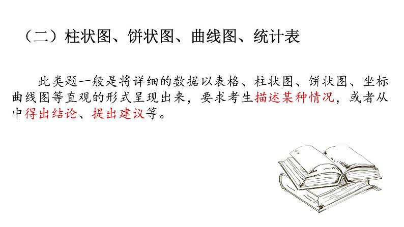 中考语文任务型写作复习策略 课件（35张PPT）07