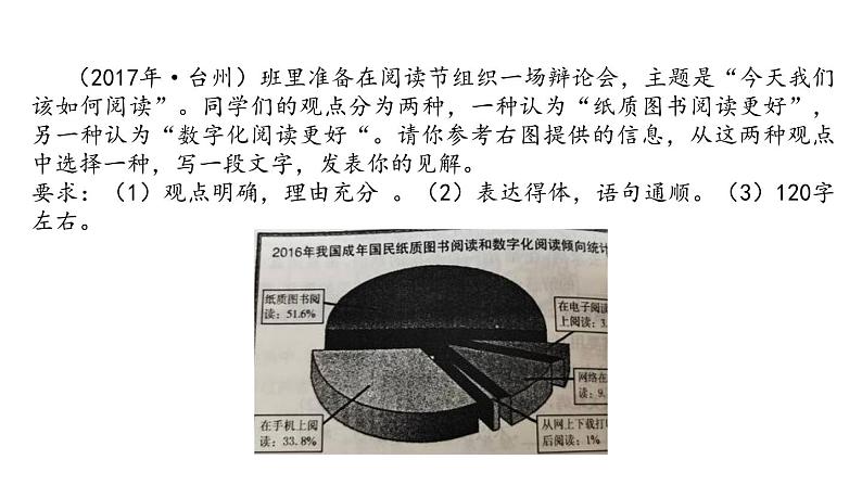 中考语文任务型写作复习策略 课件（35张PPT）08