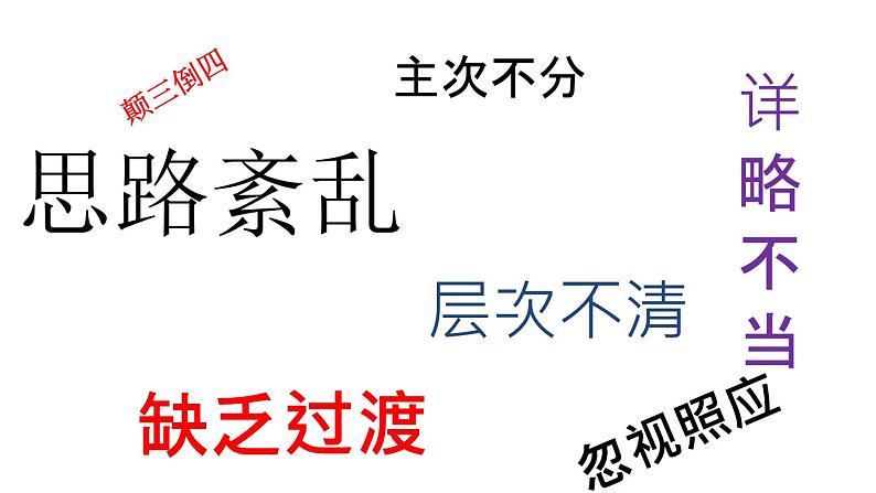 第三单元写作《布局谋篇》课件（共23张PPT）2021—2022学年部编版语文九年级下册第2页