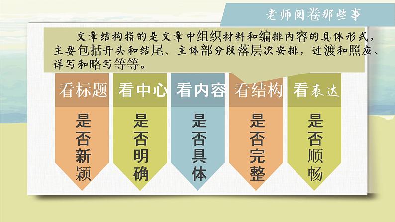 （部编版初中语文作文指导课件）记叙文写作之结构三分法 课件 教案04