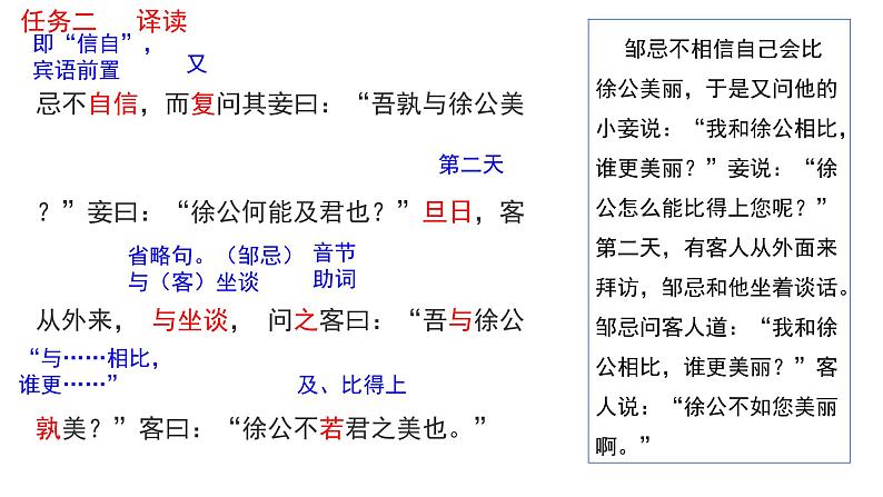第21课《邹忌讽齐王纳谏》课件（共24页）2021-2022学年部编版语文九年级下册04
