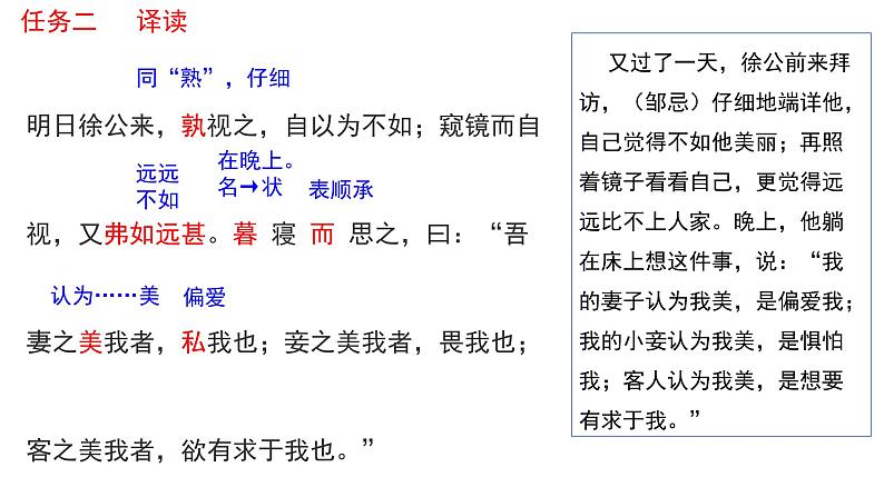 第21课《邹忌讽齐王纳谏》课件（共24页）2021-2022学年部编版语文九年级下册05