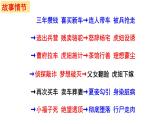 第三单元名著导读《骆驼祥子》课件（共25张PPT）2021-2022学年部编版语文七年级下册