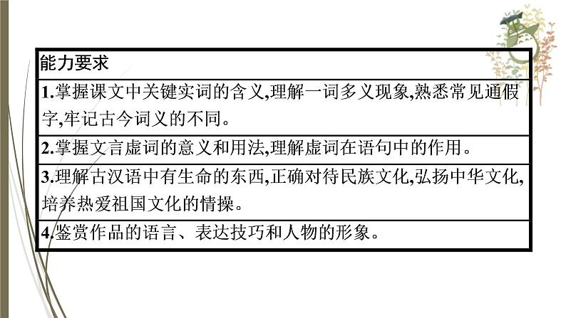 初中语文中考复习--文言文阅读课件PPT第4页