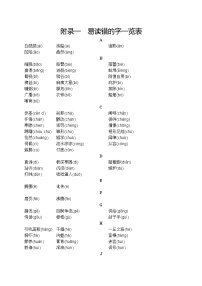 初中语文中考复习--易读错的字一览表