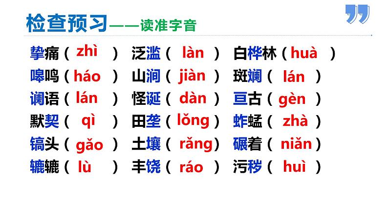 部编版七年级语文下册----8 土地的誓言 课件第6页