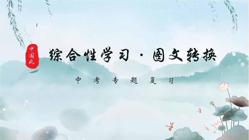 2022年中考语文二轮专题复习：图文转换（共30张PPT）第1页