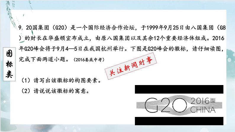 2022年中考语文二轮专题复习：图文转换（共30张PPT）第4页