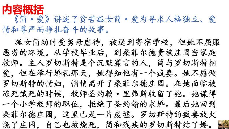 2022年中考语文二轮复习：名著导读 《简·爱》课件（共90张PPT）03