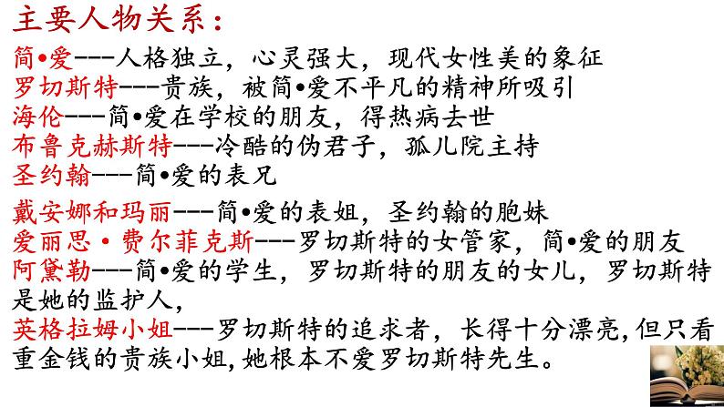 2022年中考语文二轮复习：名著导读 《简·爱》课件（共90张PPT）04