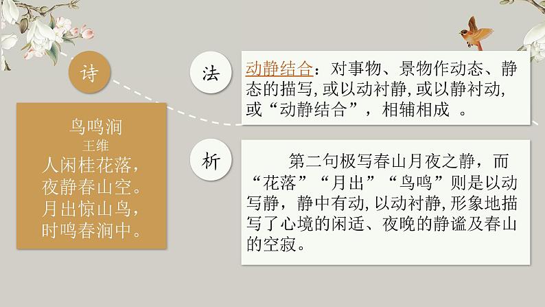 2022年中考语文二轮专题复习：古诗鉴赏之表达方式（共53张PPT）08