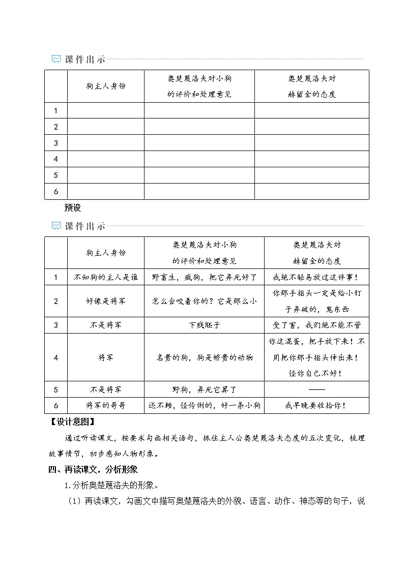 部编版九下语文 6 变色龙 课件PPT+教案03
