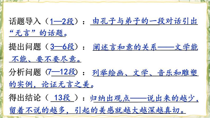 15 无言之美  课件第4页