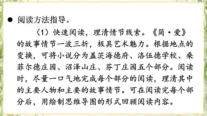 名著导读 《简·爱》 外国小说的阅读 课件第7页