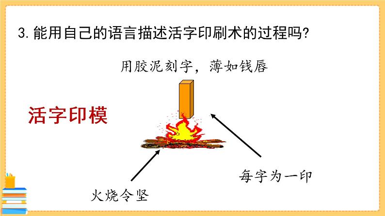 第6单元25《活板》PPT 课时2第5页