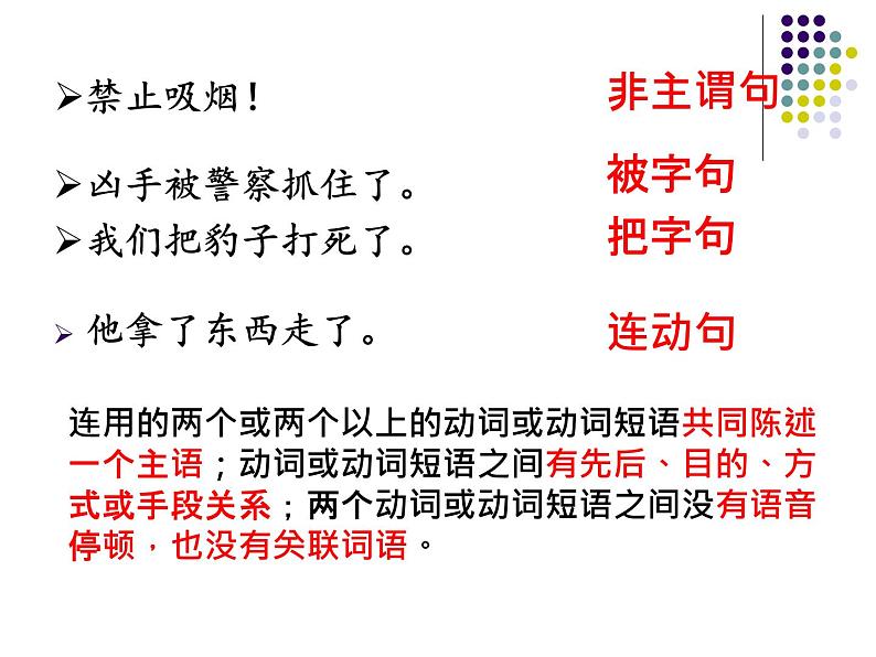 2022年中考语文二轮复习：巧识单复句课件（共24张PPT）第5页