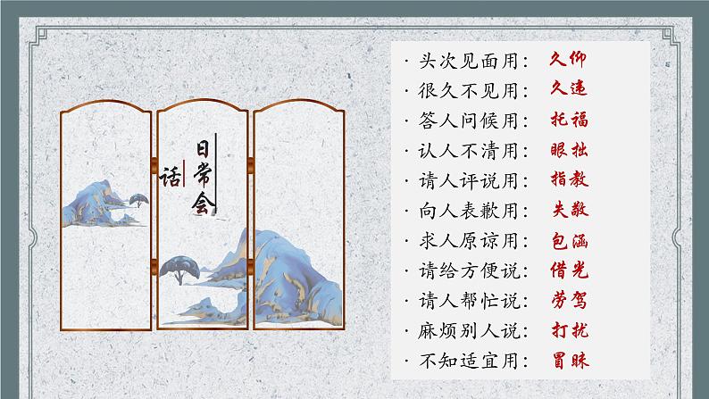 2022年中考语文二轮专题复习：语言得体（共37张PPT）第4页