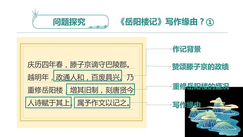 第11课《岳阳楼记》课件2021——2022学年部编版语文九年级上册06