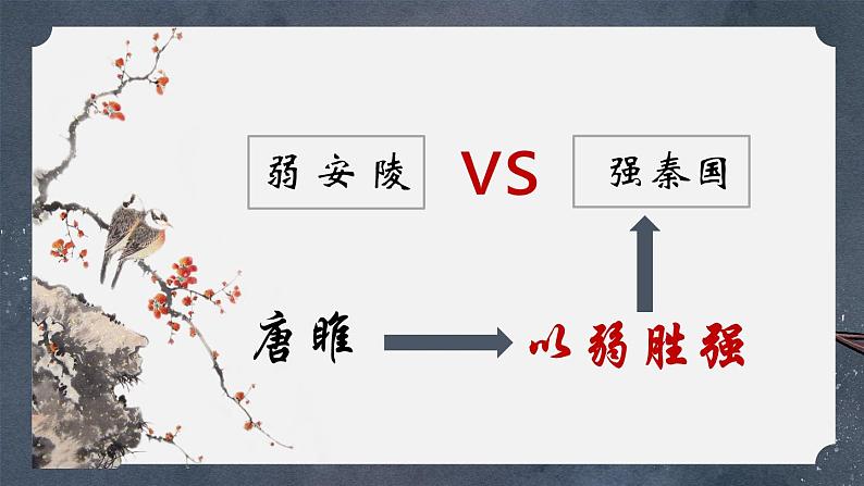 第10课《唐雎不辱使命》课件2021——2022学年部编版语文九年级下册第7页