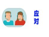 部编版八年级语文下学期----《应对》课件