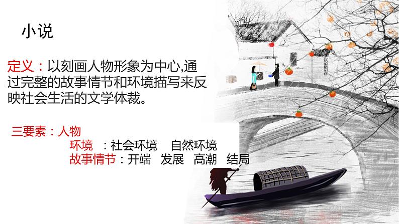 第1课《社戏》课件 部编版语文语文八年级下册第7页