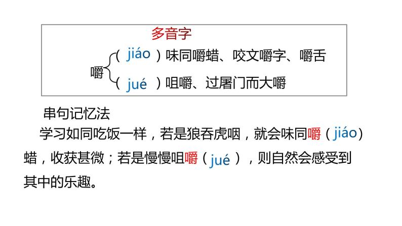 部编版九年级语文下学期--13 短文两篇《谈读书》课件+素材08