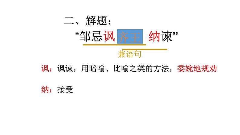 部编版九年级语文下学期--21.邹忌讽齐王纳谏（2）课件PPT第7页