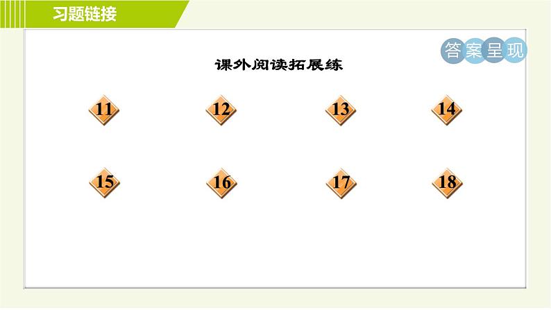 人教版七年级下册语文 第4单元 15. 驿路梨花 习题课件第3页