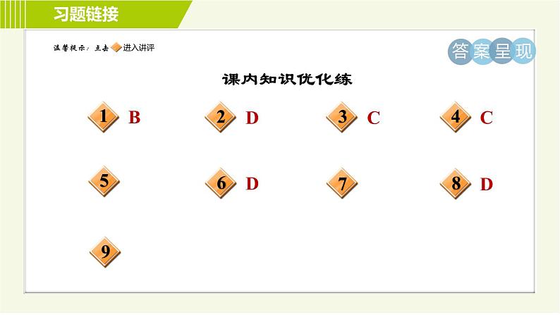 人教版七年级下册语文 第5单元 21. 古代诗歌五首 习题课件第2页