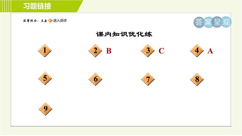 人教版七年级下册语文 第5单元 18. 紫藤萝瀑布 习题课件第2页