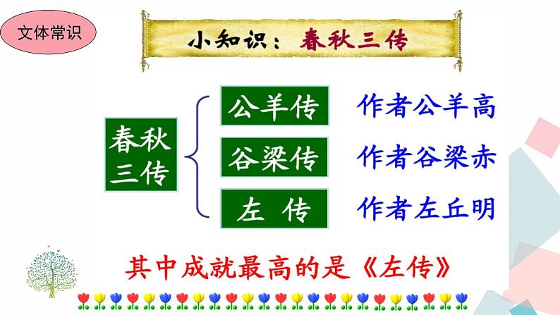 20曹刿论战优质课件05