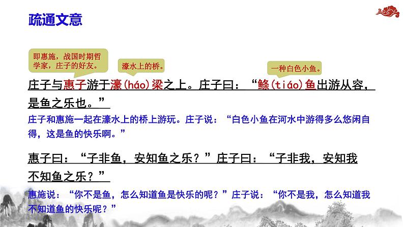 第21课《庄子》二则之《庄子与惠子游于濠梁之上》课件第8页