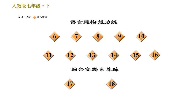 人教版七年级下册语文 第4单元 14　叶圣陶先生二三事 习题课件第3页