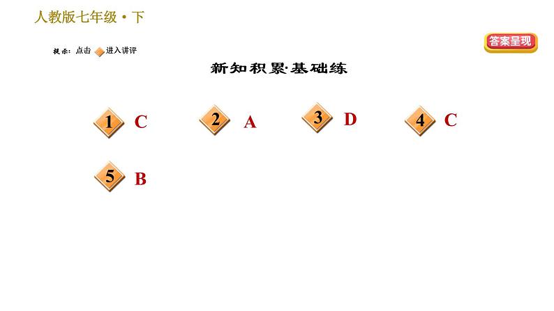 人教版七年级下册语文 第4单元 15　驿路梨花 习题课件第2页